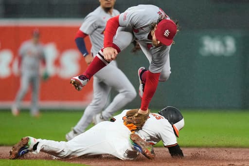 Orioles reinstate Cedric Mullins and Jordan Westburg from injured list