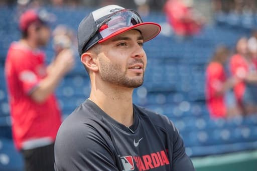 Guardians add Carlos Hernández to roster and call up prospect C.J. Kayfus from Columbus