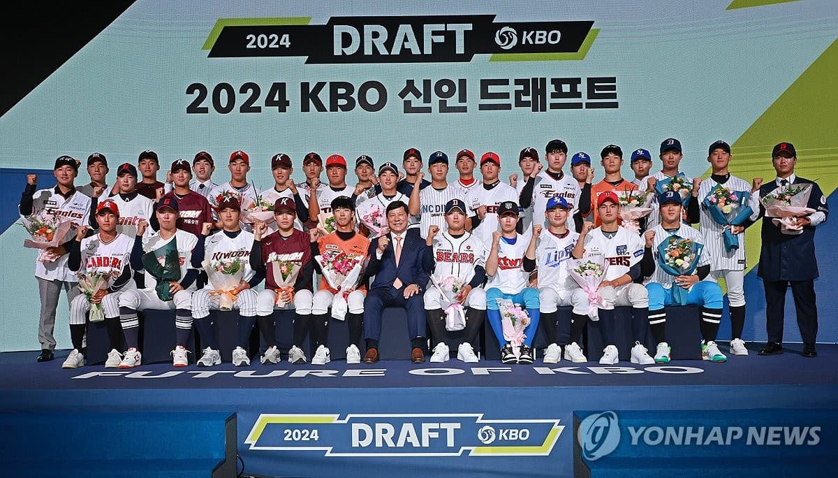 Pitchers Prioritized in 2025 KBO Rookie Draft