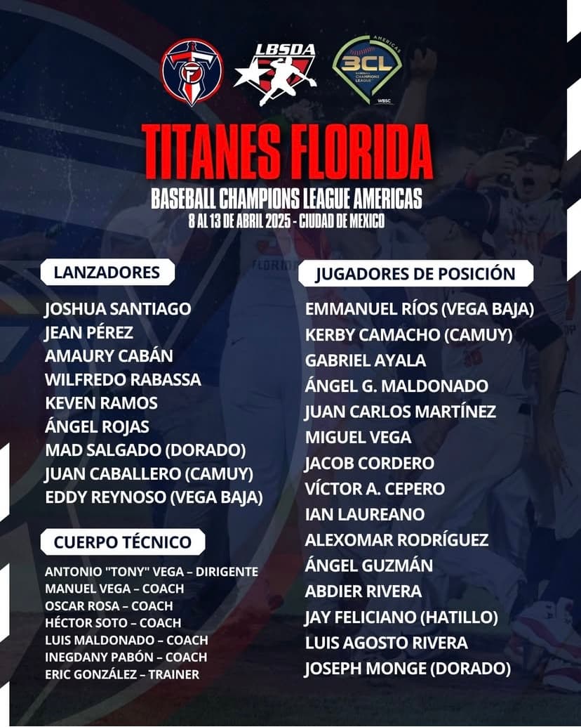 Puerto Rico’s Titanes de Florida Announce BCL Americas Roster