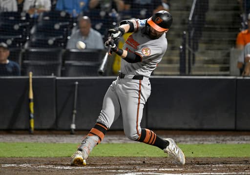 Cowser’s 3-run homer and Morton’s solid outing lead Orioles past Rays