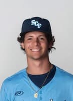 UCF’s Intriguing JUCO Transfer Erick Almonte Could Make Waves