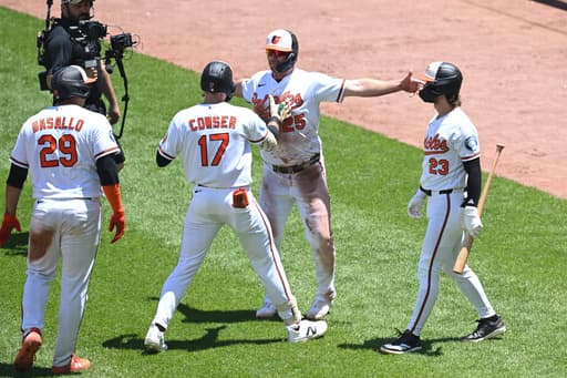 Cowser HR, 4 RBIs back solid start by Bradish in Orioles’ 9-5 victory over Toronto