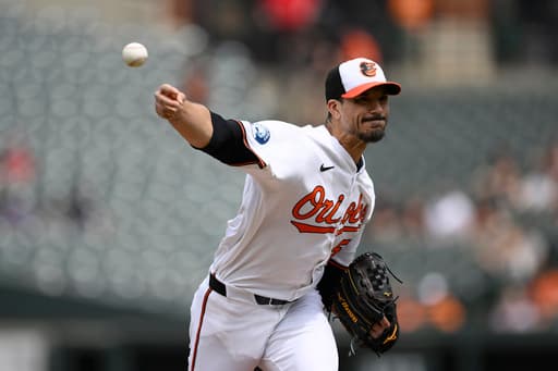 Orioles’ 24-2 defeat to Reds puts focus on Morton, ailing rotation