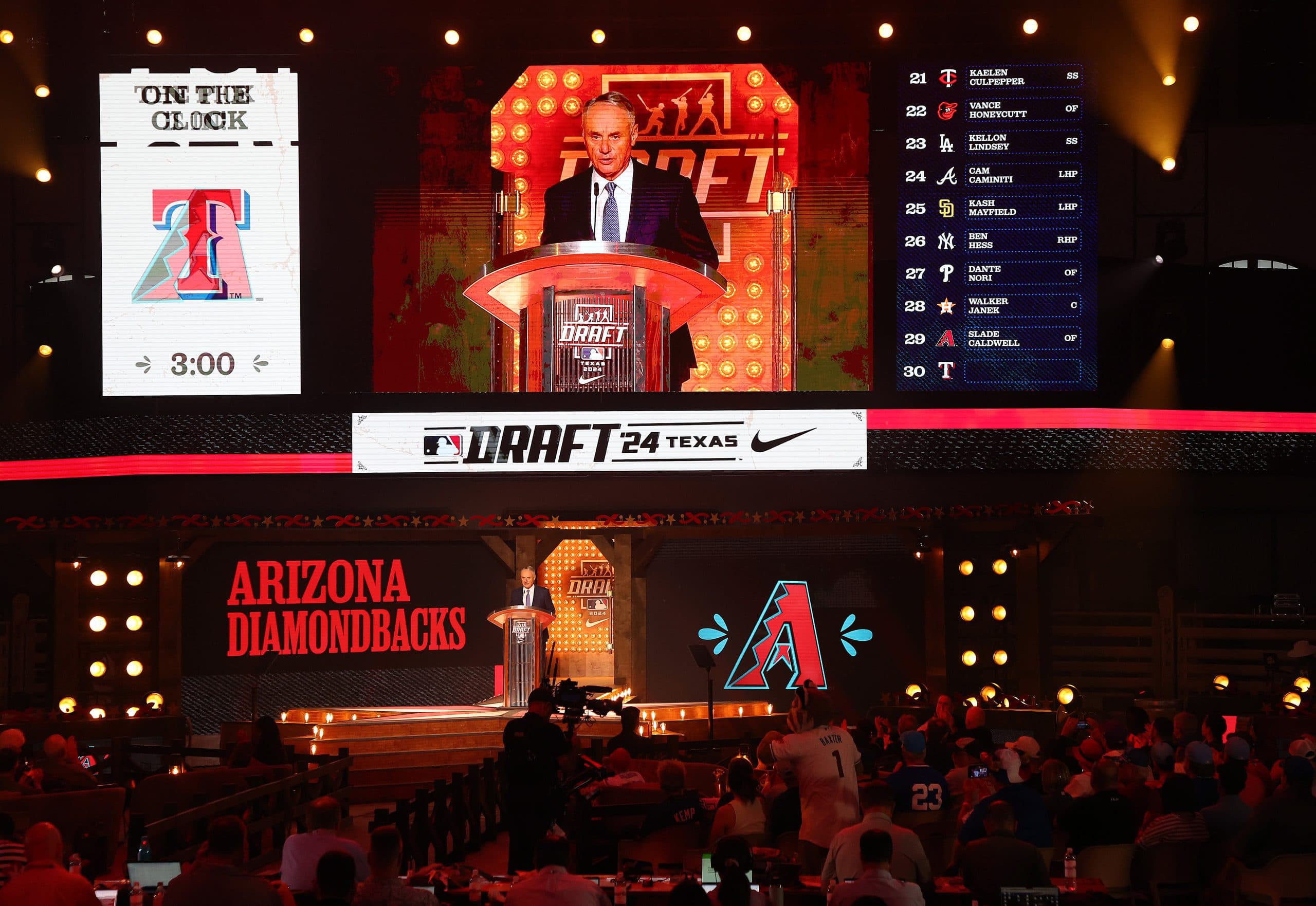 MLB Draft: International Prospects Taken in Round 11