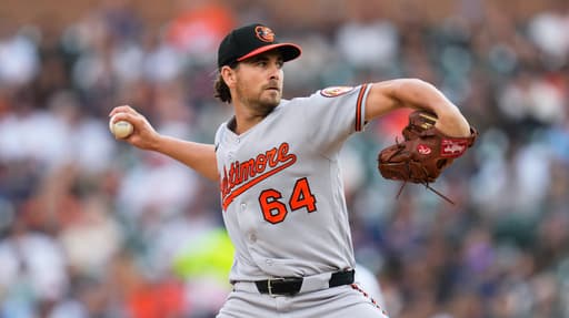 Twins acquire right-hander Dean Kremer from Orioles for minor league outfielder