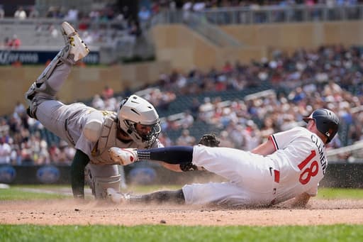 Tyler Soderstrom goes 4 for 4 to stretch hitting streak to 19 games as A’s sweep Twins with 8-3 win