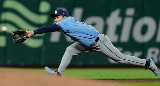 Braves claim infielder Ha-Seong Kim off waivers from the Rays