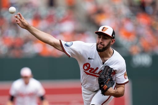 Grayson Rodriguez is confident his injury woes are behind him as he moves from Orioles to Angels