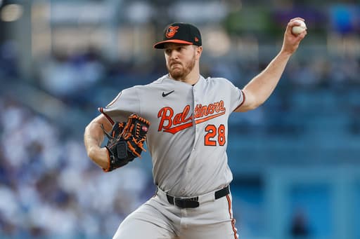Orioles beat Dodgers 3-2 behind Trevor Rogers’ 7 scoreless innings