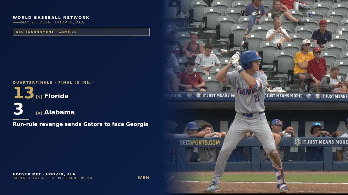 Florida Gators players celebrate in the dugout during the team's 13-3 quarterfinal win over Alabama at the 2026 SEC Baseball Tournament on May 21 at Hoover Metropolitan Stadium. (Screenshot via SEC Network)