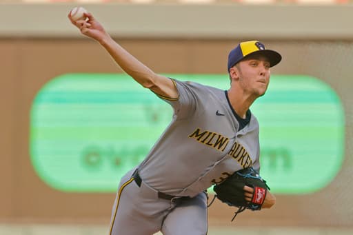 Brewers’ Jacob Misiorowski is perfect through 6 vs. Twins in his 2nd career start