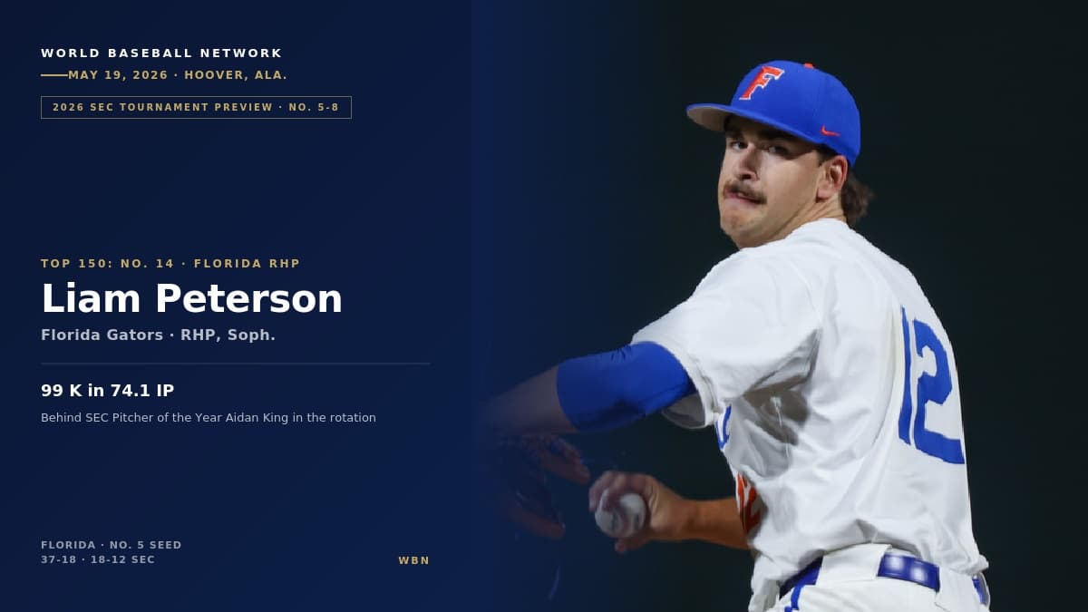 2026 SEC Tournament Preview, No. 5-8: Florida’s Aidan King Is SEC Pitcher of the Year; Mississippi State Starts a New Era
