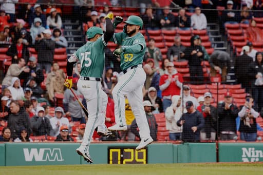 Red Sox reinstate Wilyer Abreu, option Kristian Campbell to Triple-A