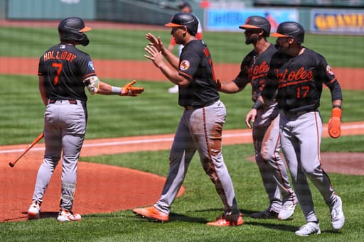 Orioles score 6 runs in the 1st inning to beat the Red Sox 8-2