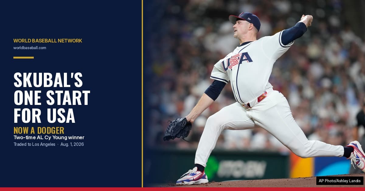 Tarik Skubal to Dodgers: The WBC Start That Changed Him