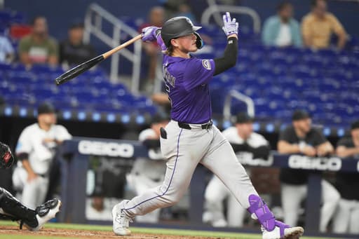 Hunter Goodman homers twice as Rockies beat Marlins 6-4 to end 8-game losing streak