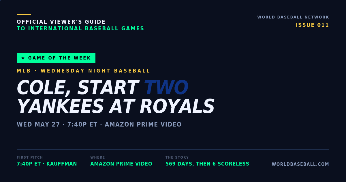 Yankees vs Royals: How to Watch Gerrit Cole’s Second Start on Amazon Prime Video Tonight (May 27)