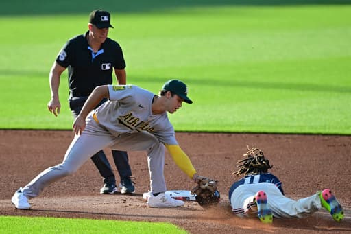 Rodríguez hits 1st MLB home run, Cecconi has career night in Guardians’ win over Athletics