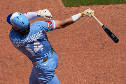 Royals slugger Jac Caglianone latest to commit to participating in the Home Run Derby