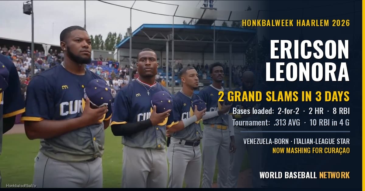 Netherlands 6, Curaçao 4: Ericson Leonora’s Second Grand Slam in Three Days Isn’t Enough at Honkbalweek Haarlem