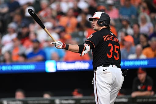 Orioles catcher Adley Rutschman placed on IL for 1st time in his career because of oblique strain