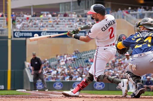 Ryan Jeffers and Kody Clemens help Twins avoid sweep, beat Brewers 5-4