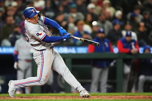 Rangers OF Wyatt Langford going on 10-day IL because of flexor strain in forearm