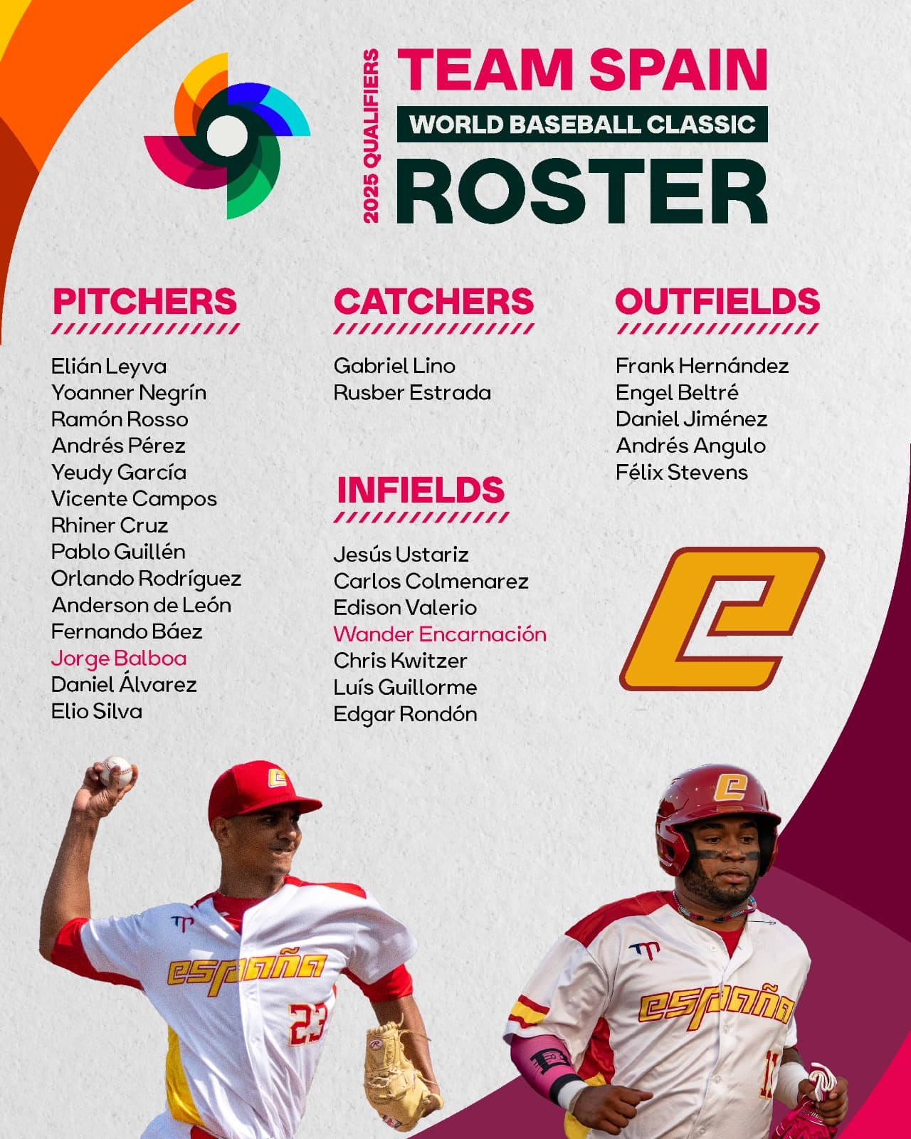 Spain Announces Roster for 2025 World Baseball Classic Qualifiers