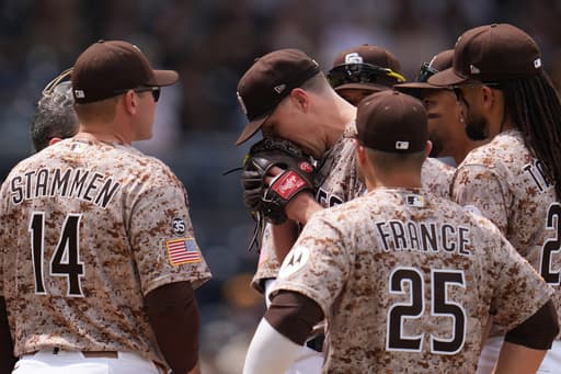 Padres’ Nick Pivetta leaves in 4th inning because of elbow stiffness