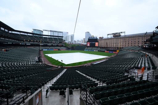 Twins and Orioles to play Wednesday doubleheader after weather postpones Tuesday’s game