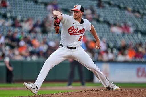 Rogers shuts down Rangers and Holliday hits a three-run homer in Orioles’ 6-0 win