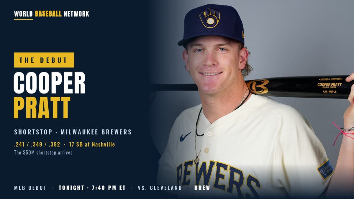 Guardians vs. Brewers Prediction and How to Watch: Cooper Pratt’s MLB Debut Headlines Milwaukee’s Series Opener