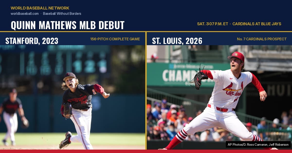 Quinn Mathews MLB Debut: How to Watch Cardinals-Blue Jays