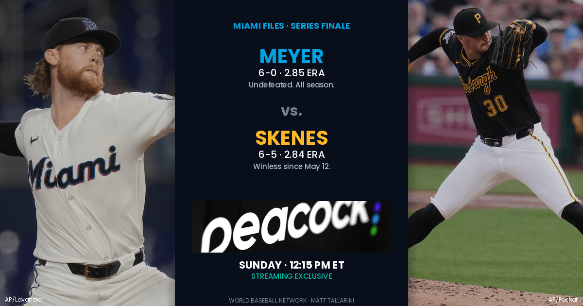 Marlins At Pirates: How To Watch Max Meyer And Paul Skenes Duel On Peacock As Miami Goes For A Seventh Straight Win