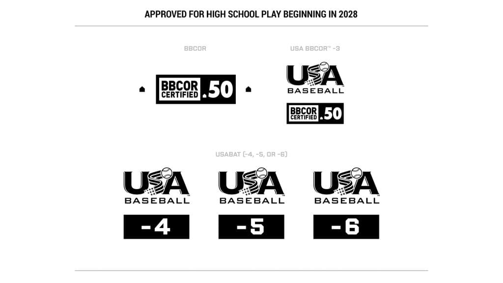 USA Baseball Takes Over BBCOR Standard for NCAA Baseball, Expands High School Bat Options