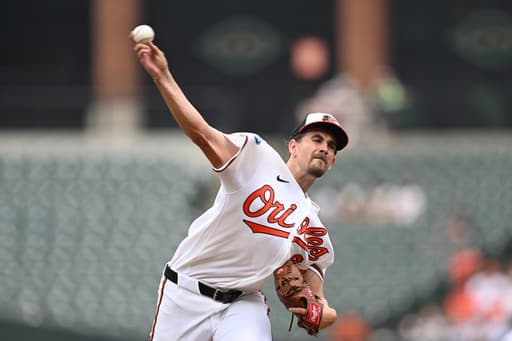 Kremer sharp in his return as the Orioles avoid a sweep with a 6-1 win over the White Sox