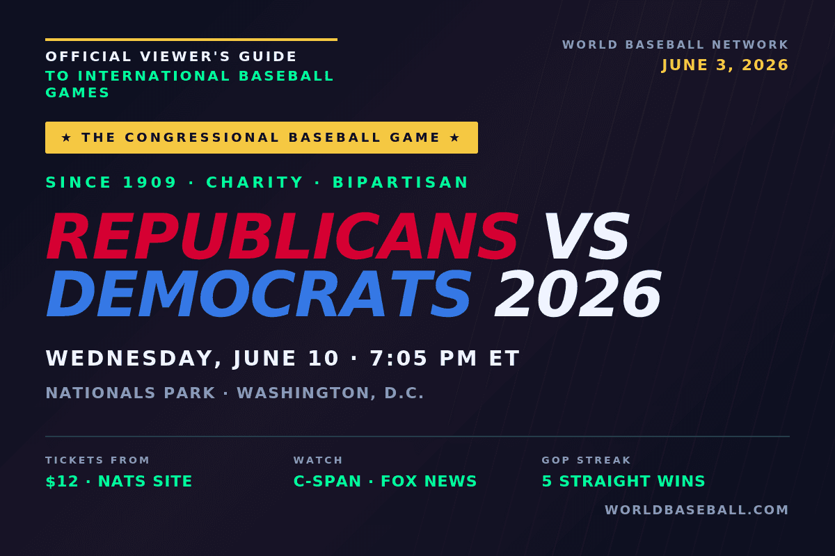 2026 Congressional Baseball Game Set for Wednesday, June 10 at Nationals Park