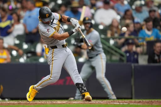 Nick Gonzales extends his hot streak by going 5 for 5 as Pirates win 5-4 to cool off the Brewers