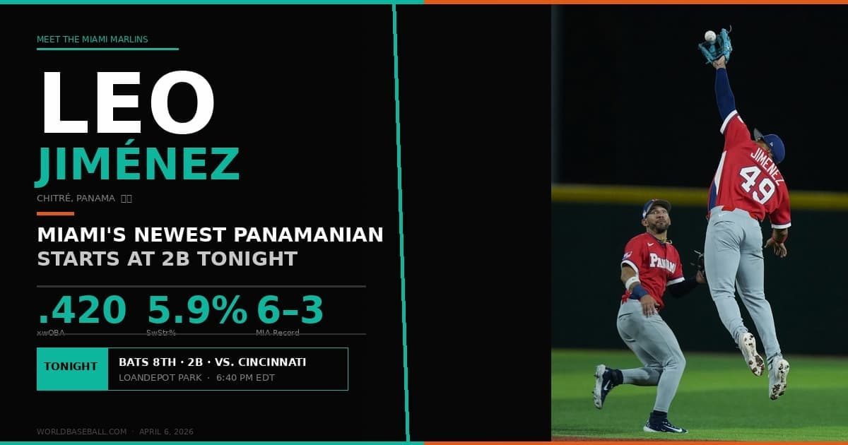 Meet Leo Jiménez, Miami Marlins Newest Panamanian