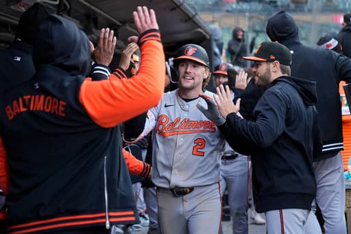Gunnar Henderson homers again as the Orioles beat the White Sox 4-2