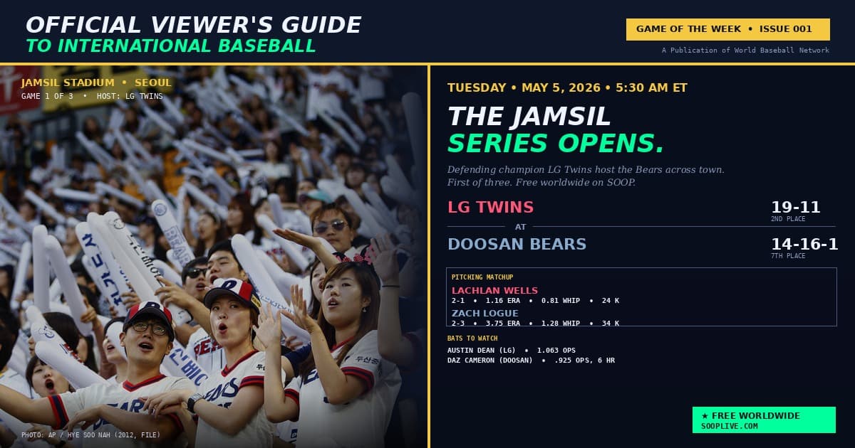 LG Twins vs. Doosan Bears Jamsil Series featured image — Tuesday May 5, 2026, 5:30 AM ET, Jamsil Stadium Seoul. WBN Game of the Week Issue 001. LG 19-11, Doosan 14-16-1. Lachlan Wells vs. Zach Logue. Free worldwide on SOOP.