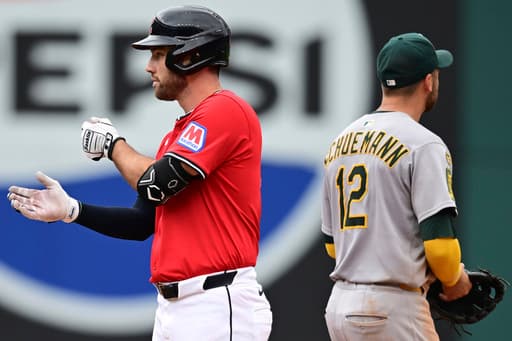 David Fry’s career-high 4 RBIs, Gavin Williams’ 11 strikeouts power Guardians past Athletics 8-2