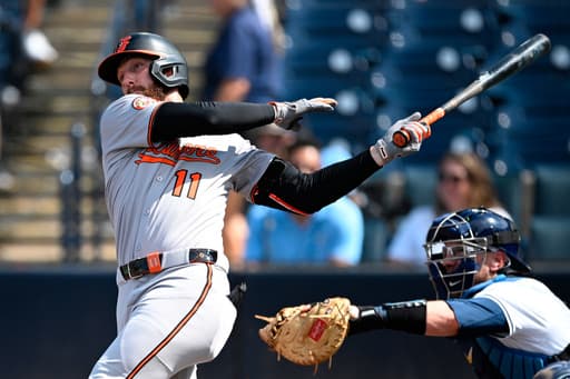 Orioles infielder Jordan Westburg has Tommy John surgery, will miss season