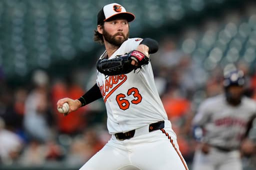 Orioles move RHP Brandon Young to 60-day IL, ending rookie’s season