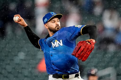 Twins place pitcher Pablo López on 15-day Injured List with forearm strain