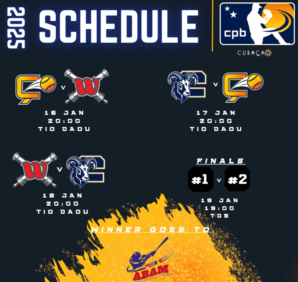 2025 Curacao Professional Baseball League Dates Announced