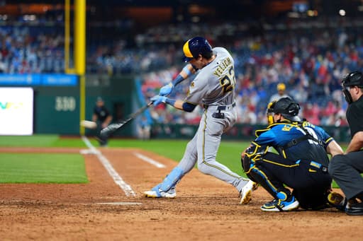 Christian Yelich homers twice, drives in 4 runs as Brewers beat NL-leading Phillies 6-2