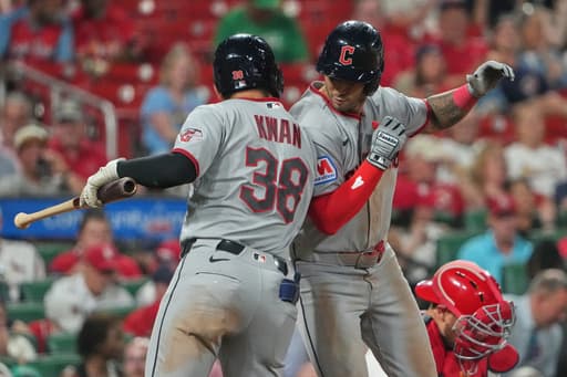 Martínez and Rocchio go deep as Guardians defeat Cardinals 9-3 despite Walker’s 8th homer