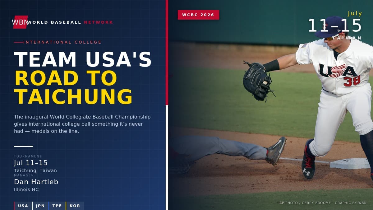 WBN graphic previewing the 2026 World Collegiate Baseball Championship featuring Team USA first baseman Brendan McKay reaching for a throw at first base